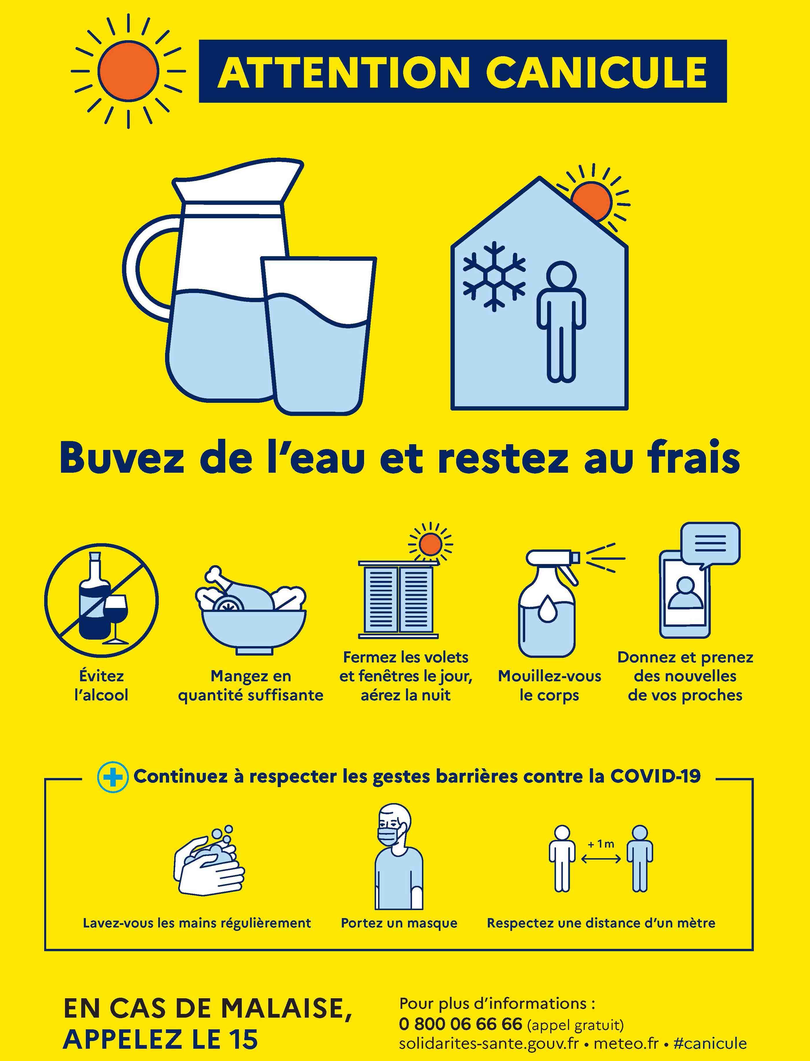canicule